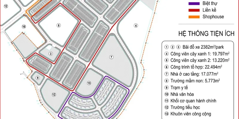 Tiện ích và dịch vụ dự án Việt Yên Riverside